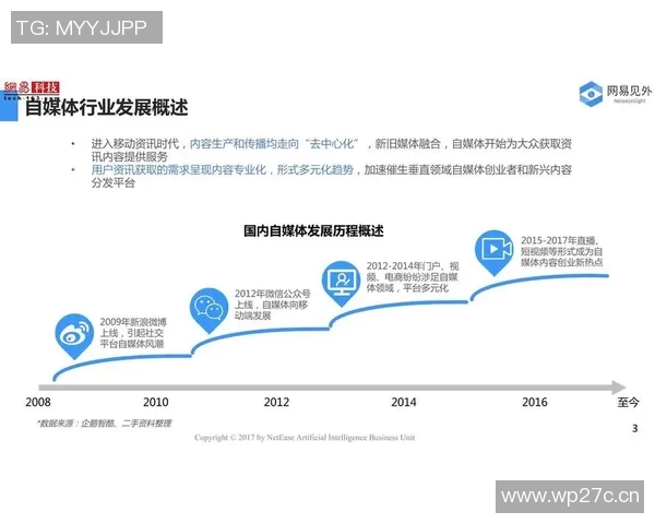 体育产业发展趋势与未来前景探索：数字化转型、跨界合作与可持续发展之路